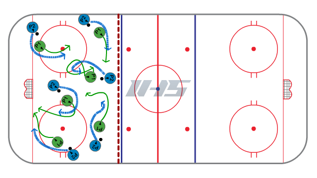 Chase the Rabbit Puck Control Activity