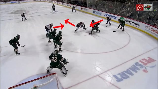 Center Pick Faceoff Play by Avalanche