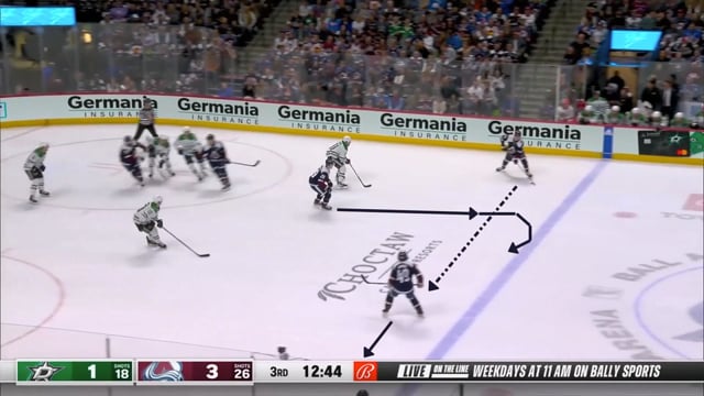 Offensive Zone Face Off Win Stretch with Hook