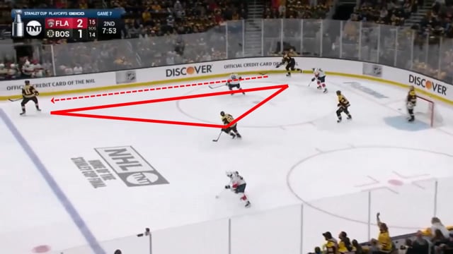 Slash & Stretch Breakout by Boston