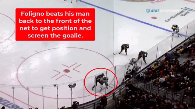 Foligno Beats the Defender Off the Wall to the Front of the Net