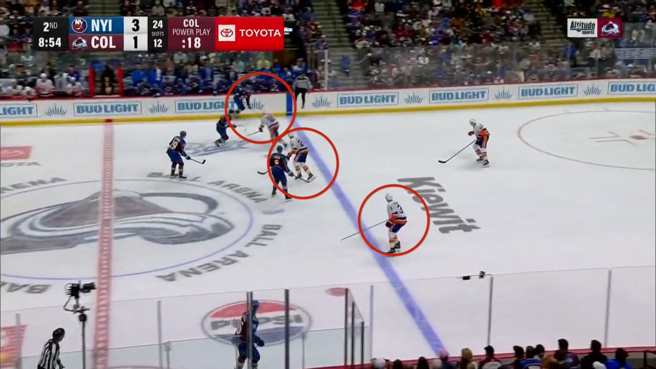 Zone Entry Denial on Penalty Kill by Islanders