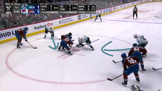 Wingers Help Win Facoffs - watch the Kraken