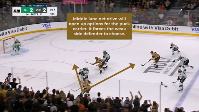 Middle Lane Net Drive by Golden Knights