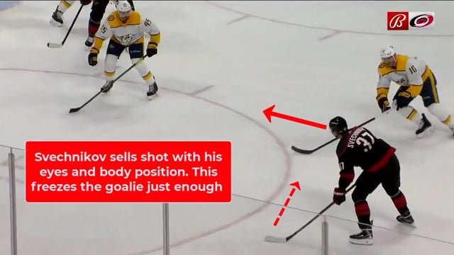 Svechnikov's Deceptive Pass to Aho on the PP