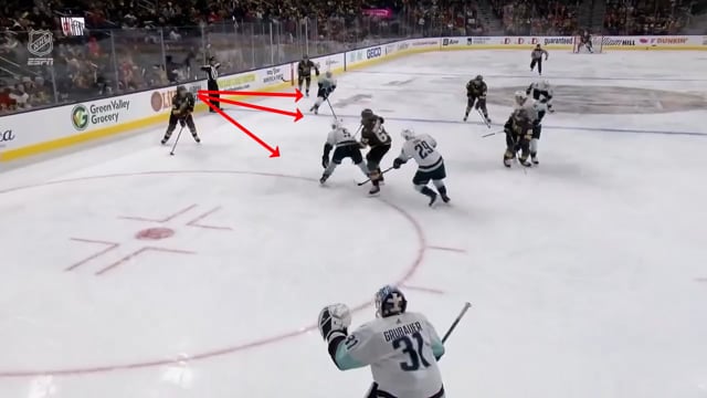 Stone Surveys and Scans the Ice on Zone Entry