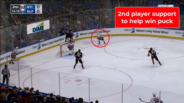 Wall Play in D-Zone by Islanders Leads to Zone Exit