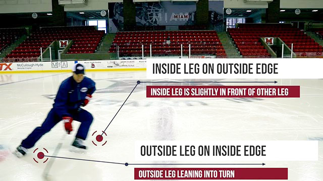 Control Turns