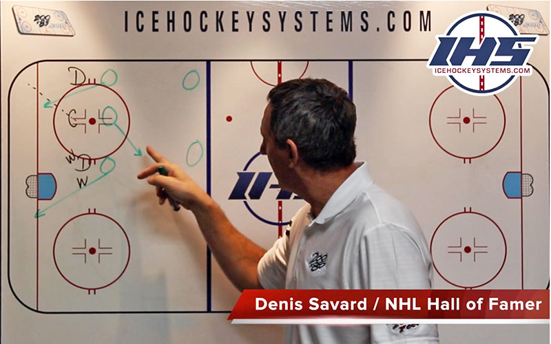 D-Zone Face-Off Win vs. 2 Man Pressure