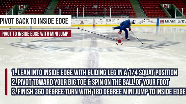 Inside Outside Inside Edges