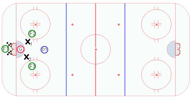 4 on 2 Down Low