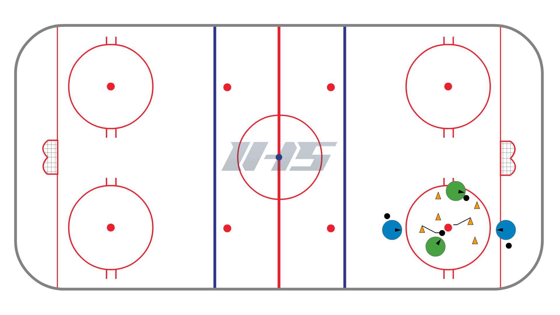 Circle Stickhandling Series