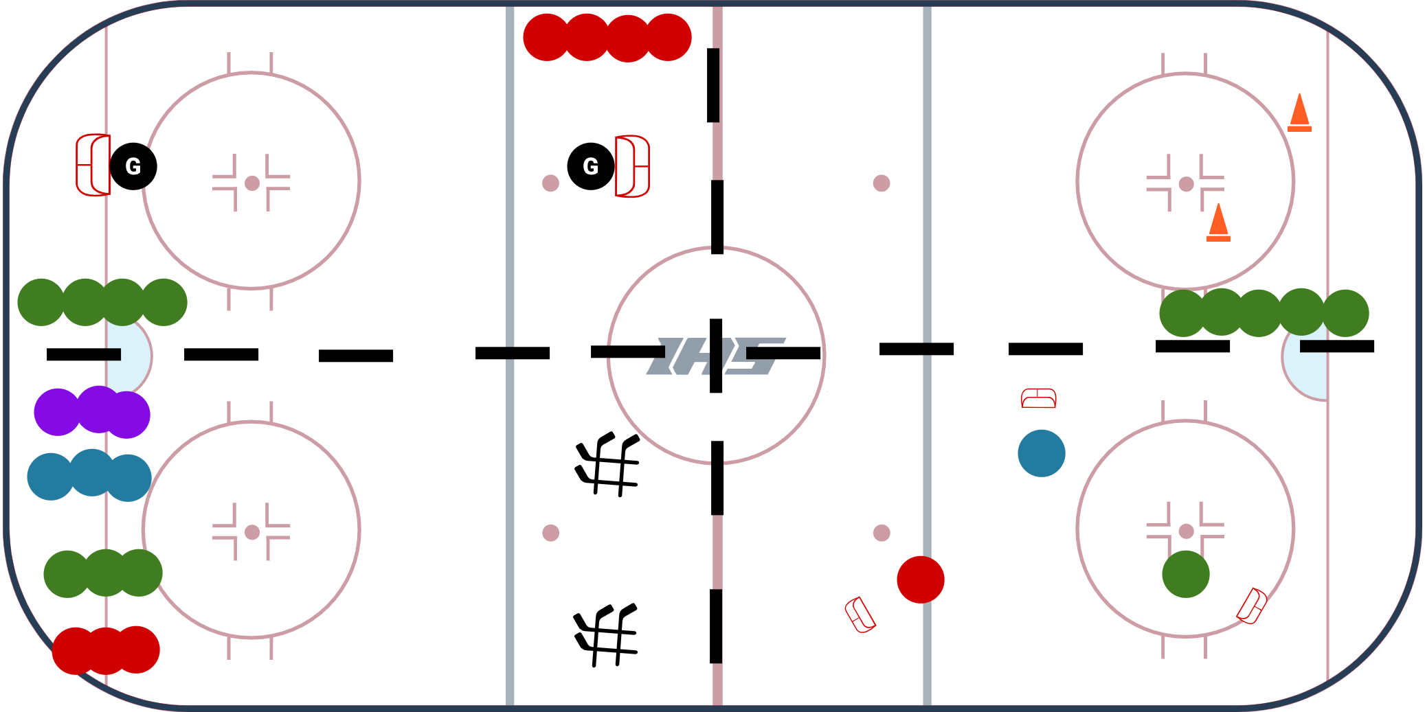 U8 - Station-Based Practice