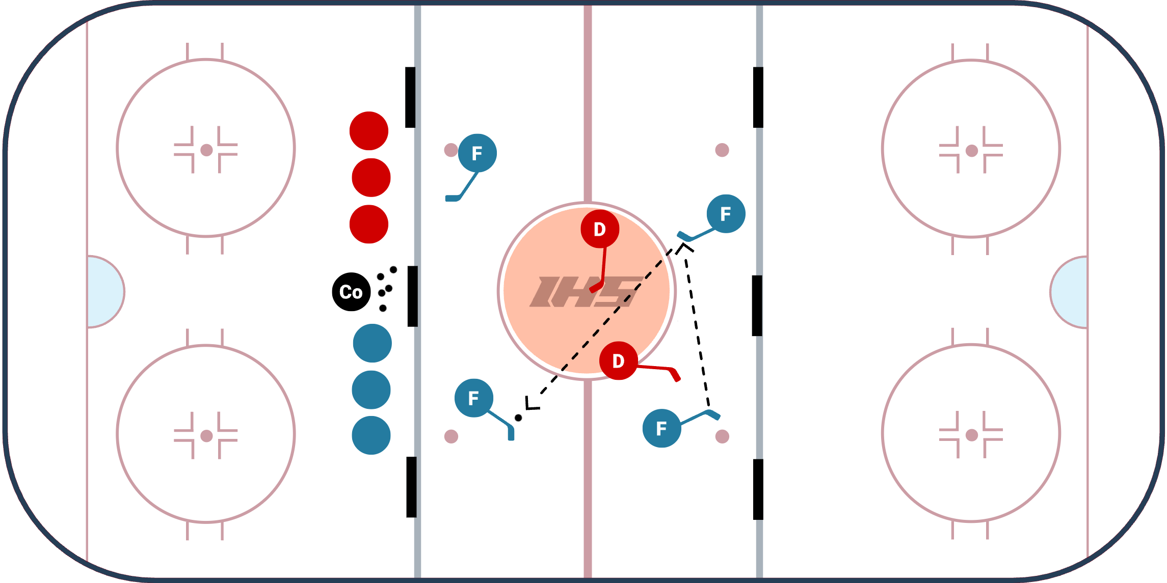 Pass Through The Circle Game