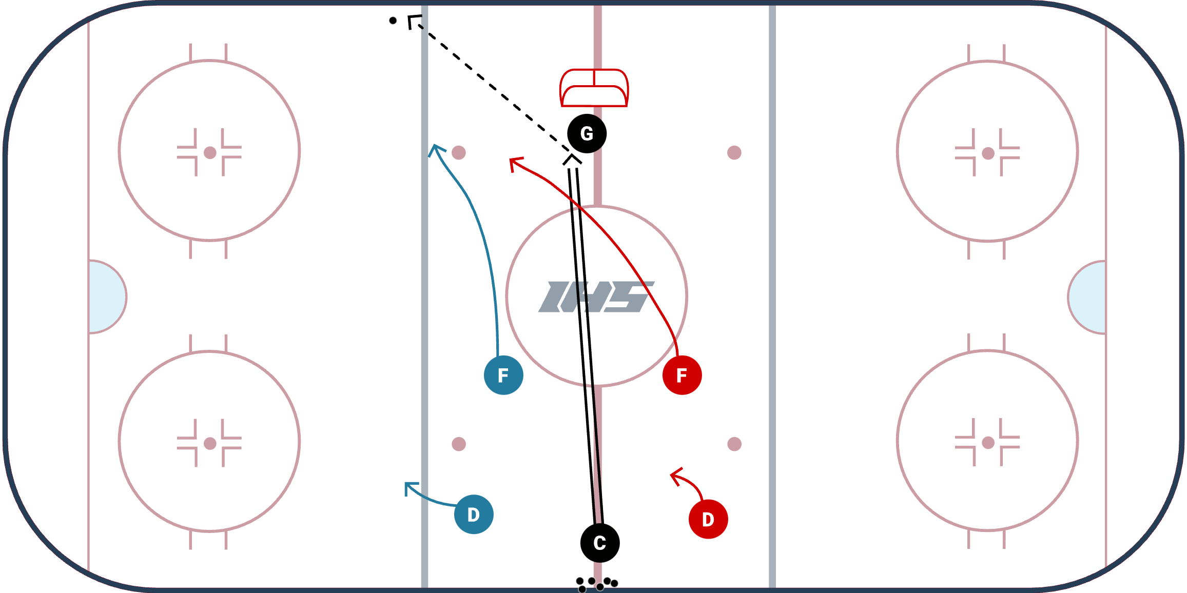 2 vs 2 Rebound Battle Drill