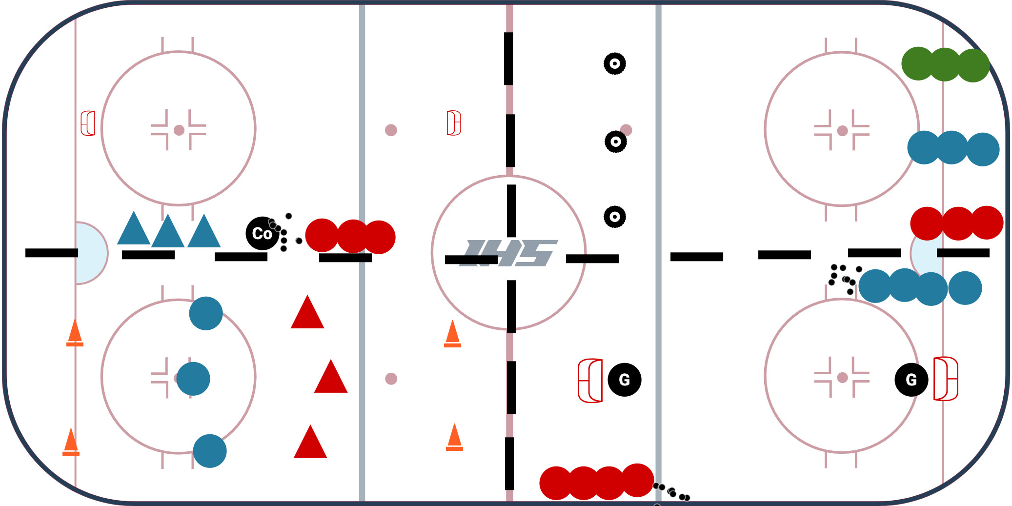 U8 - 4 Station Practice Plan #1