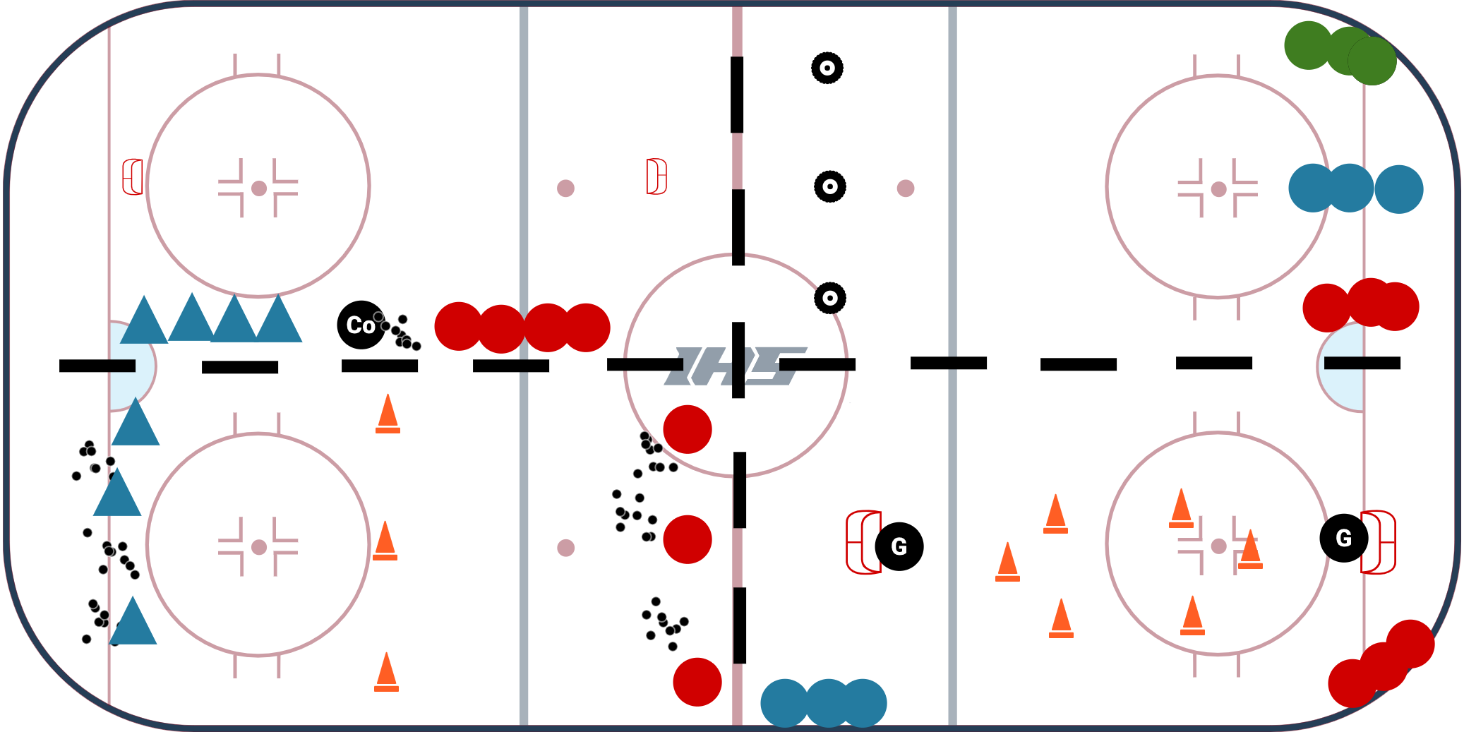 U8 - 4 Station Practice Plan #2