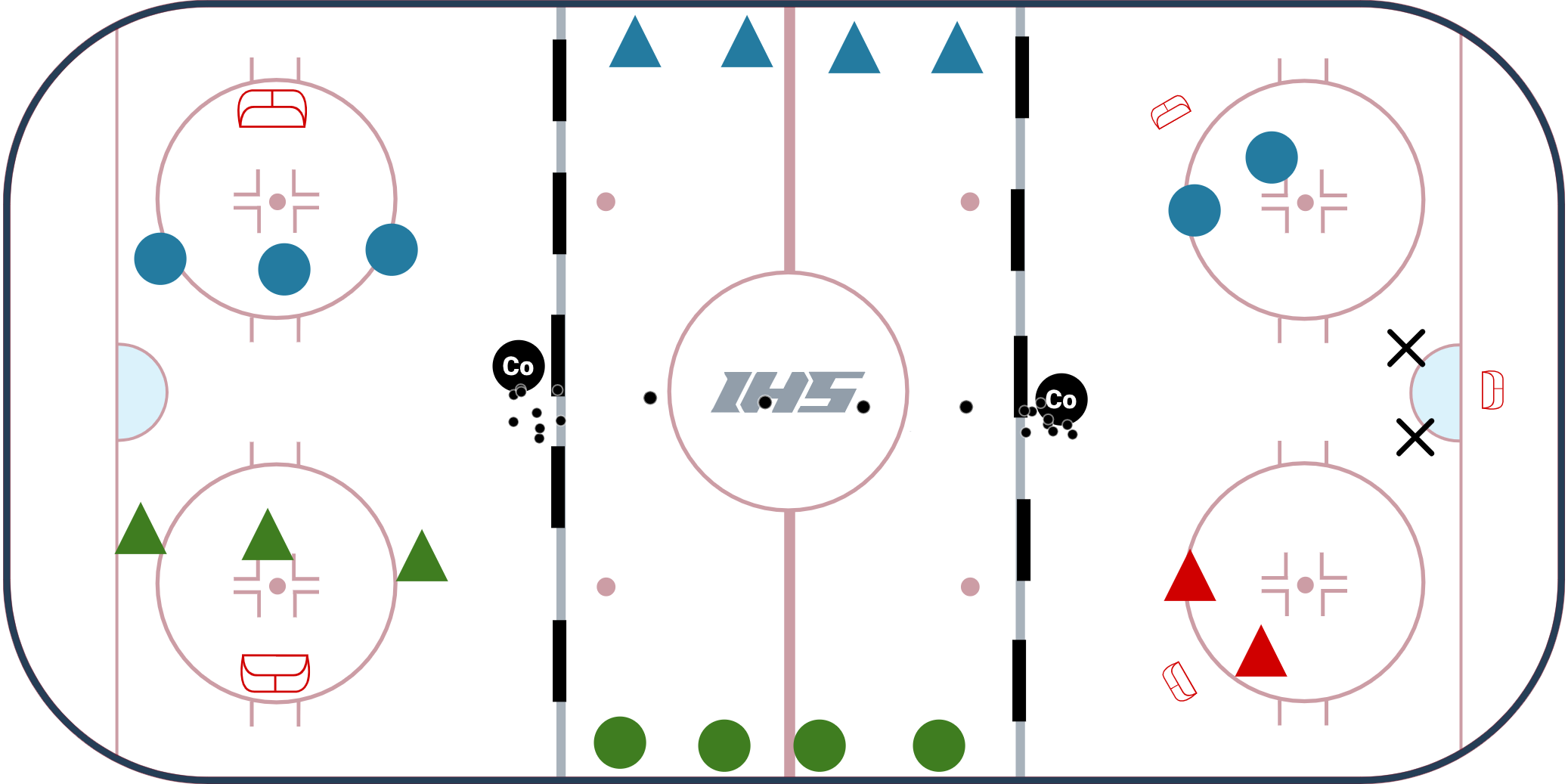 U8 - 3 Station Practice Plan #1
