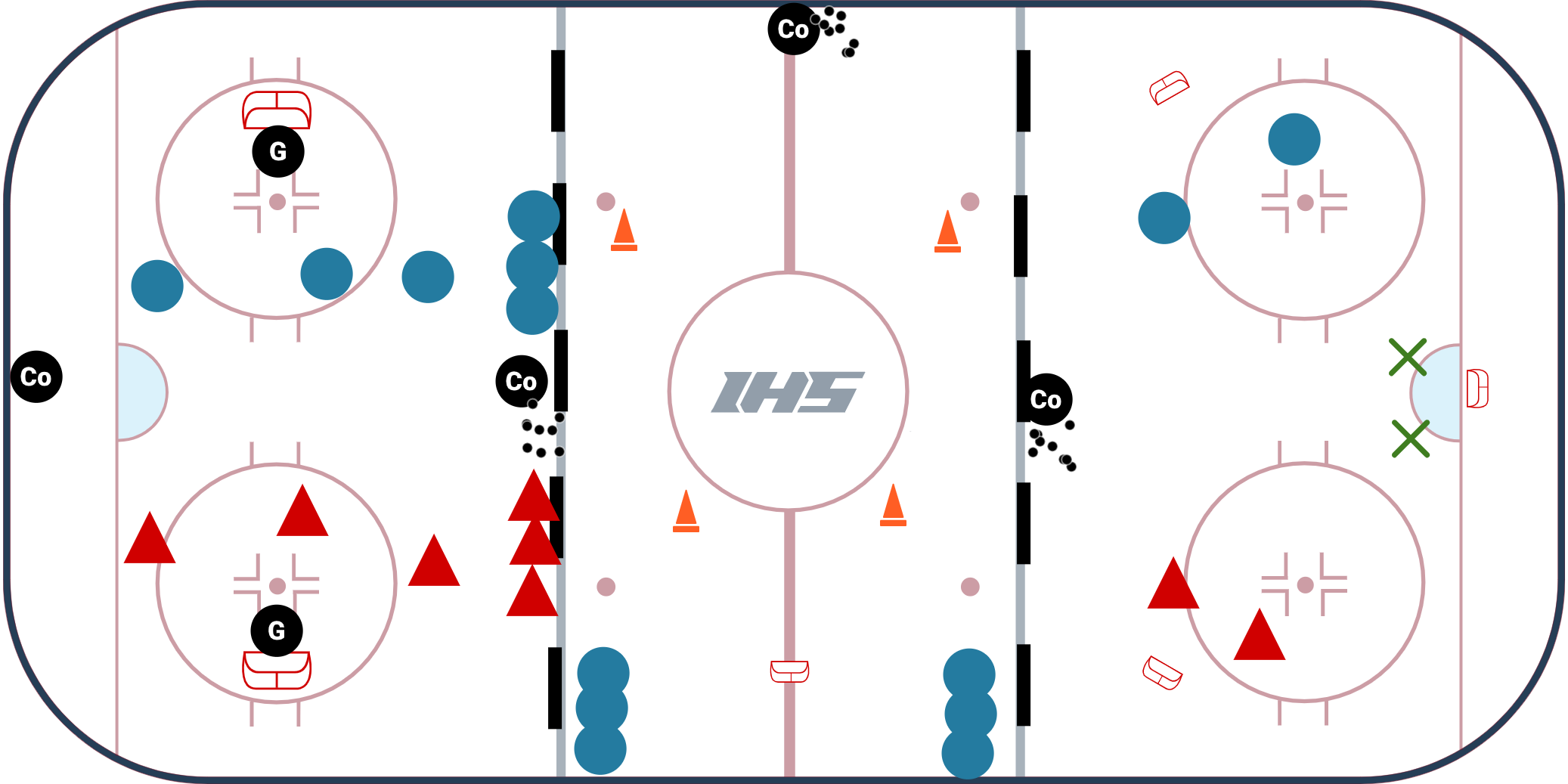 U8 - 3 Station Practice Plan #6
