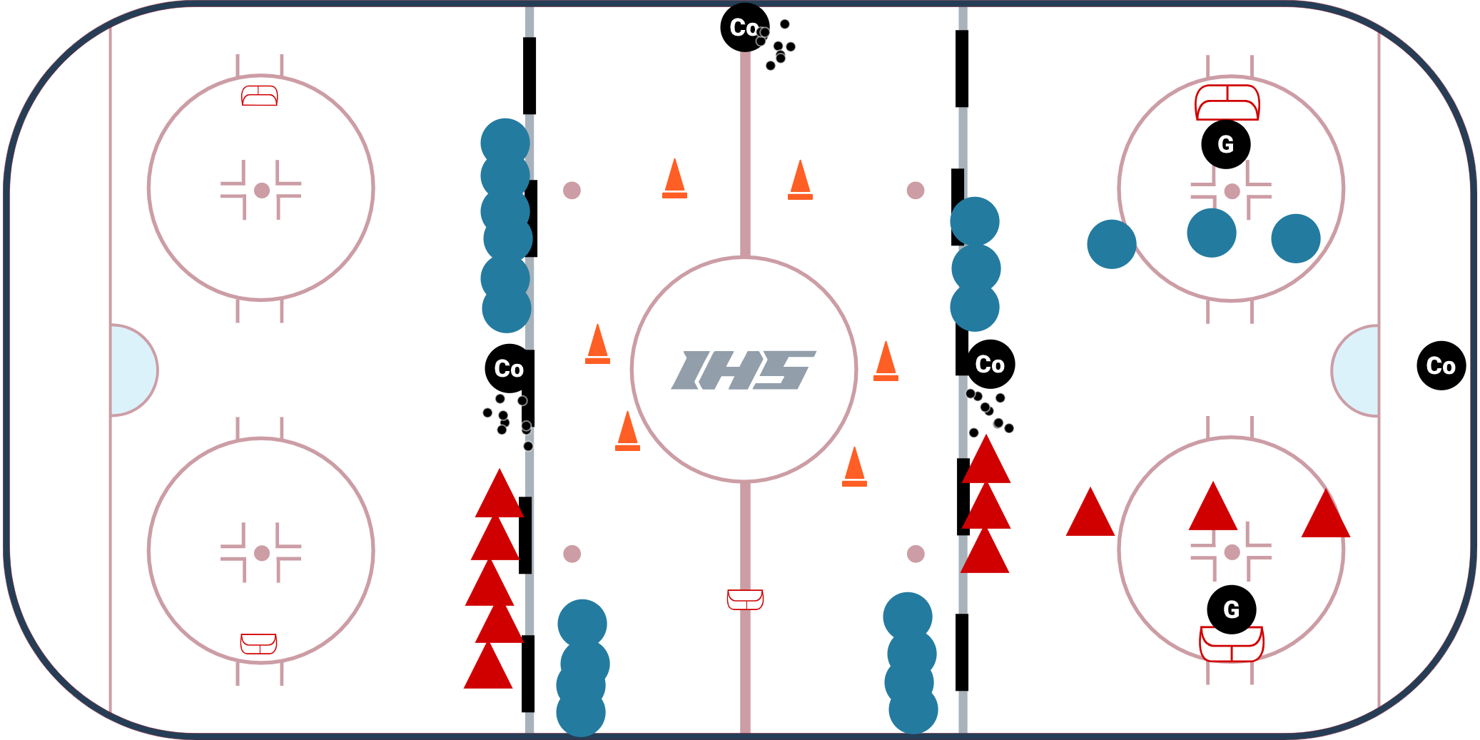 Mite / Novice (U8) Practice Plans Ice Hockey Systems Inc.
