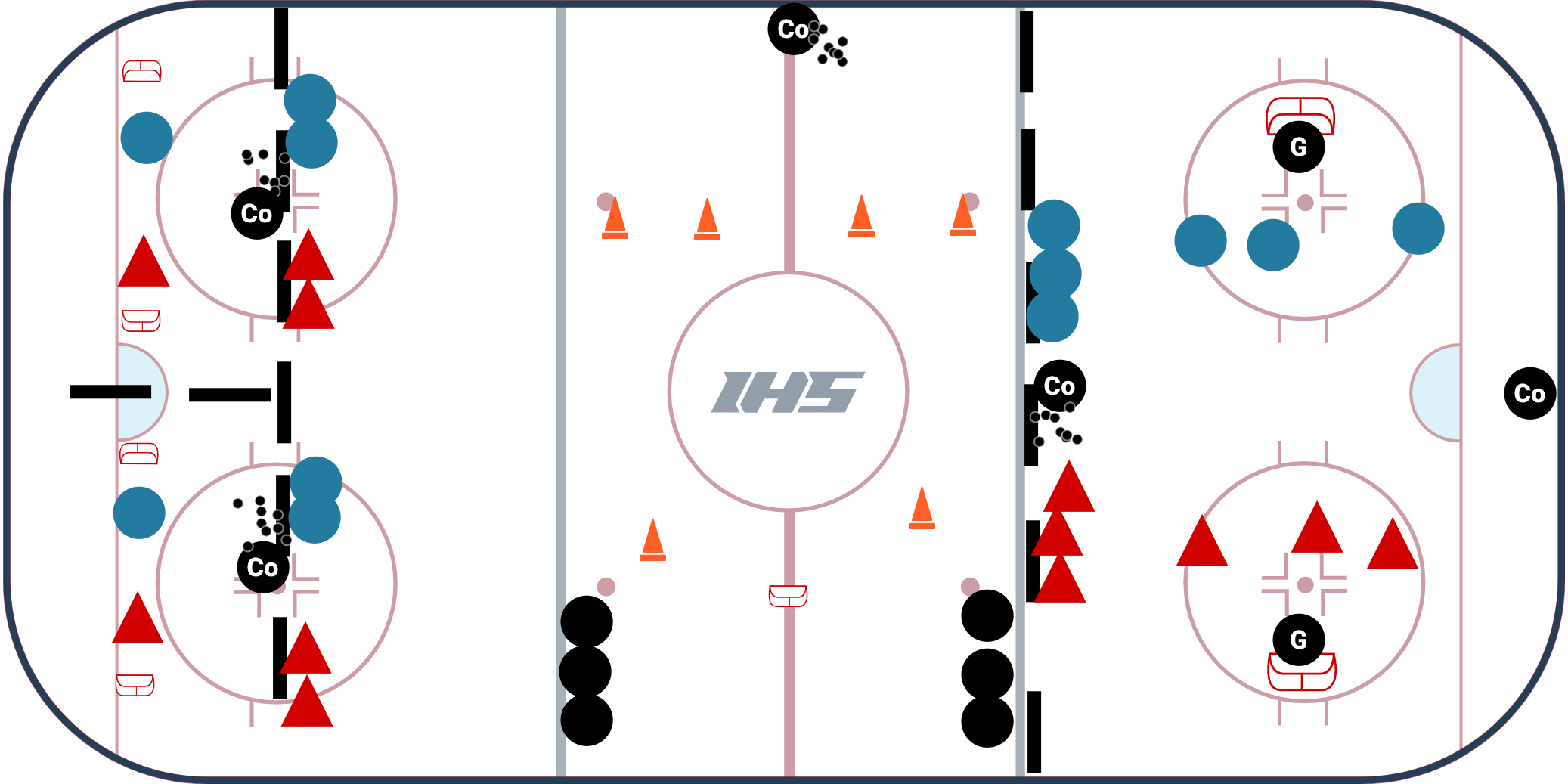 U8 - 3 Station Practice Plan #8