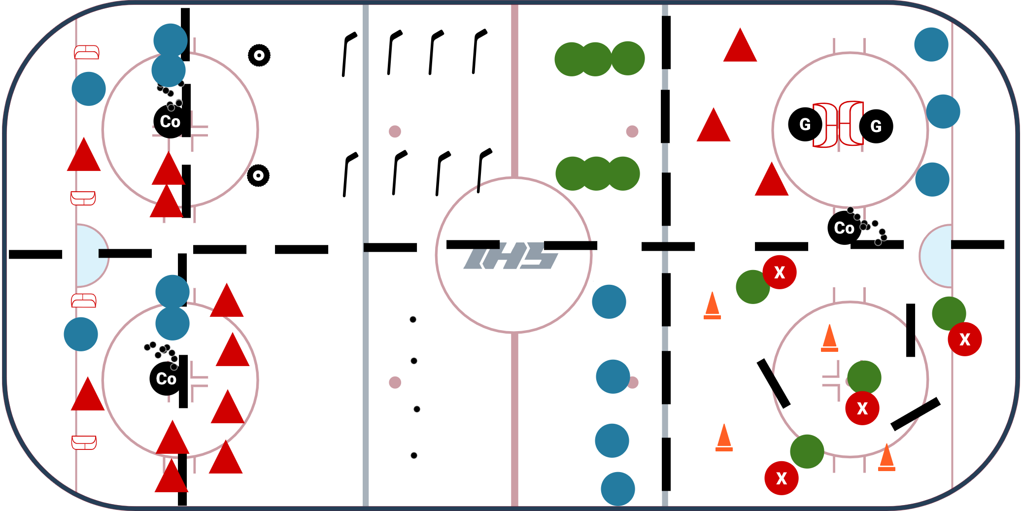 U8 - 6 Station Practice Plan #3