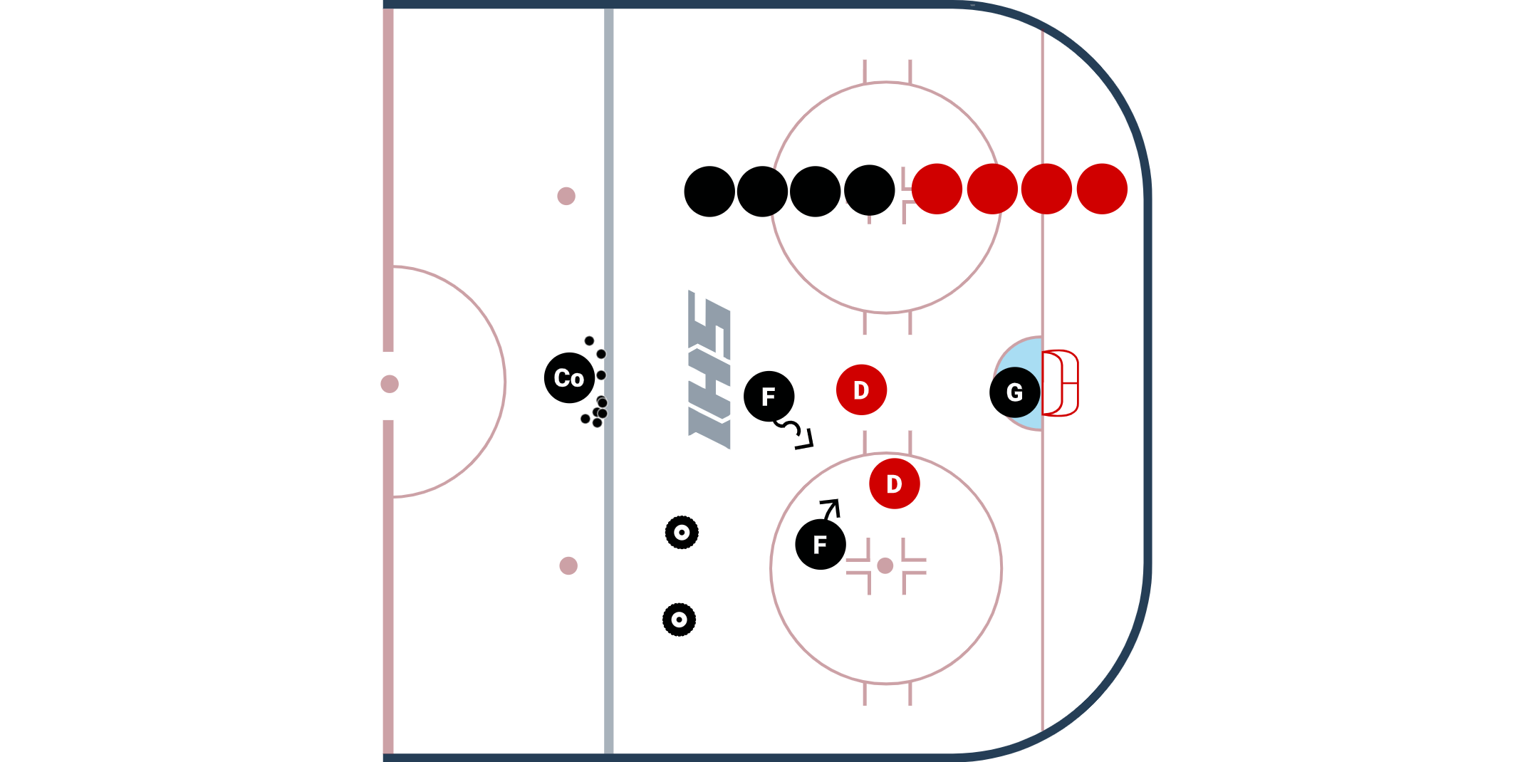 Picket Fences Game (2 vs. 2 or 3 vs. 3)