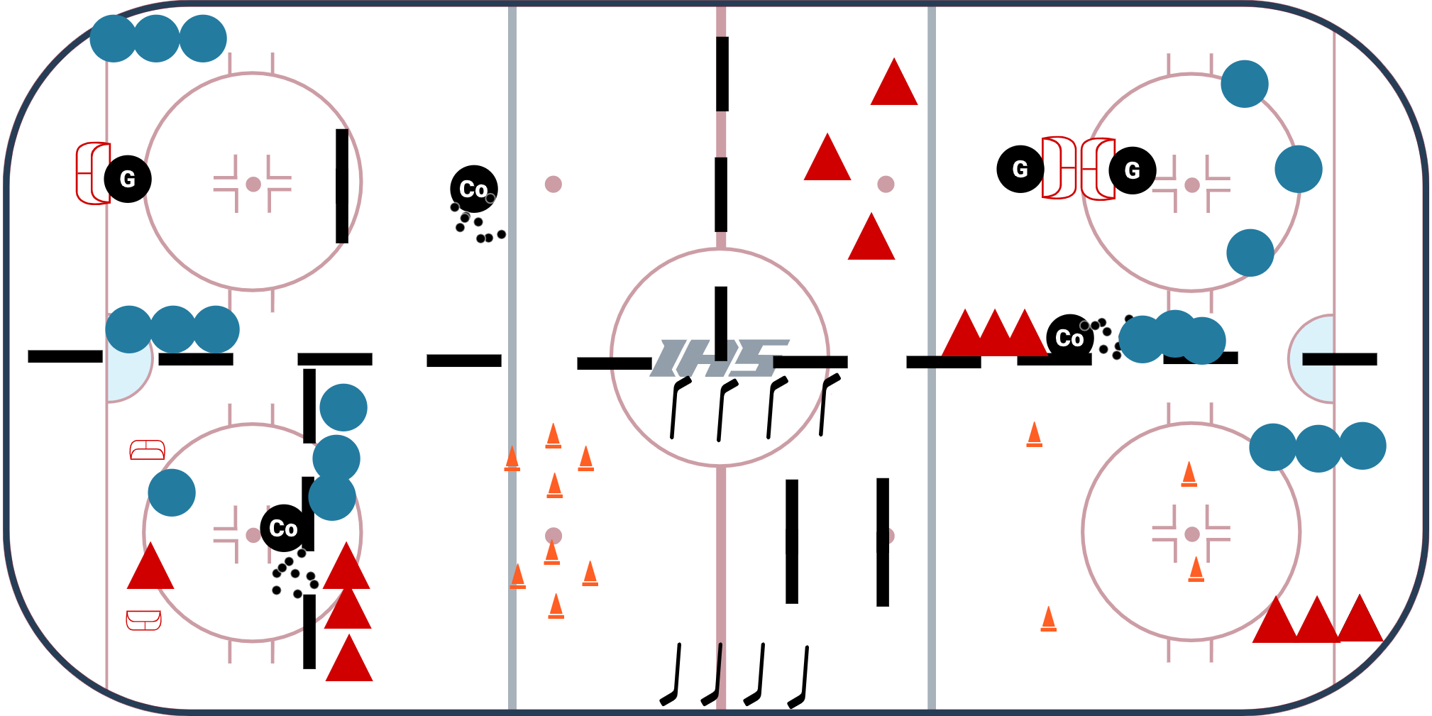 U10 - 4 Station Practice Plan #4