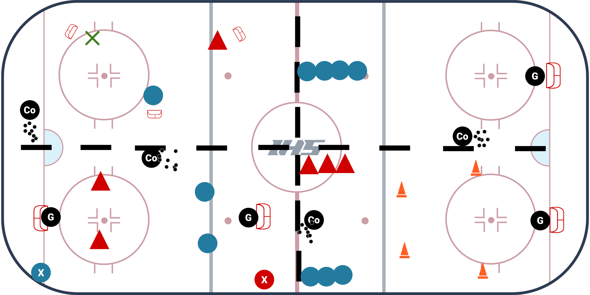 U10 - 4 Station Practice Plan #6