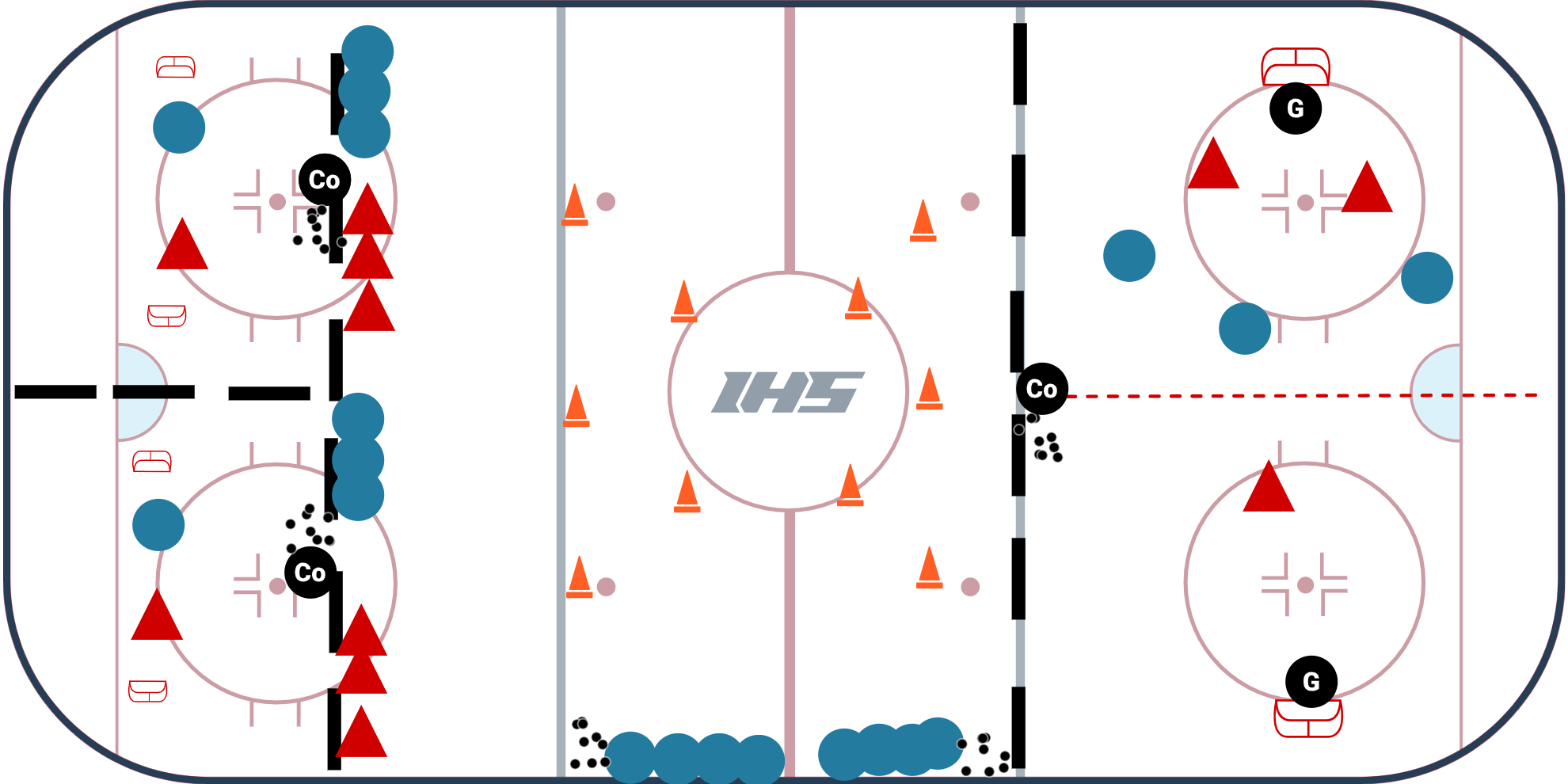 U12 - PeeWee 3 Station Practice Plan #2