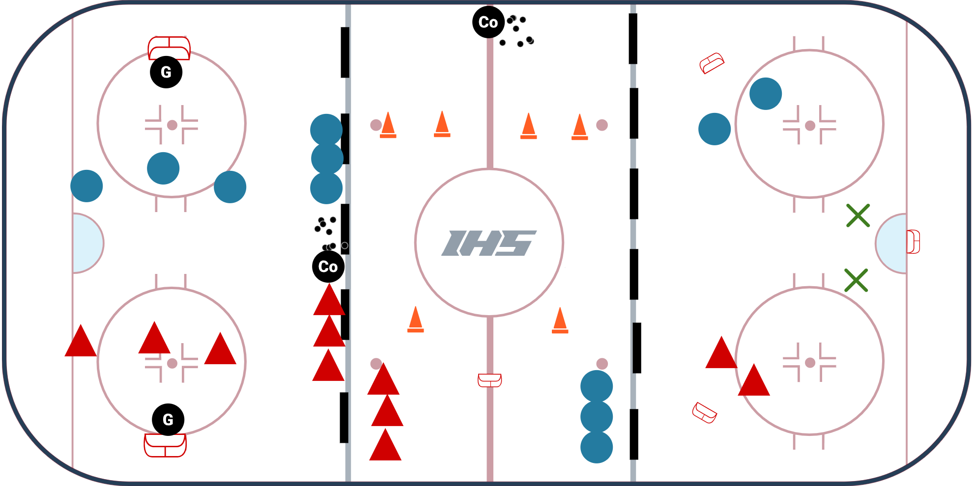 U12 - PeeWee 3 Station Practice Plan #4