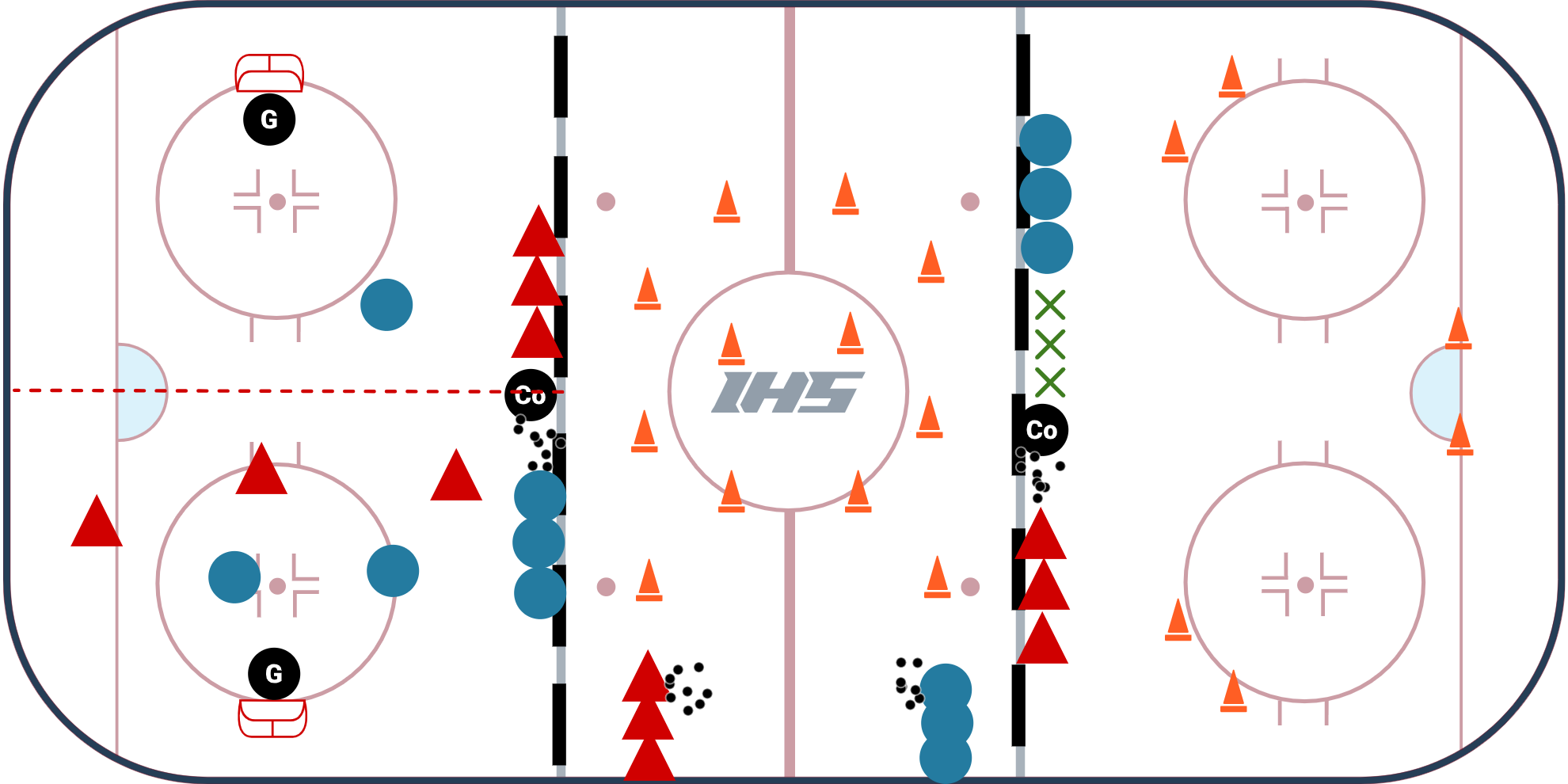 U12 - Pee Wee 3 Station Practice Plan #5