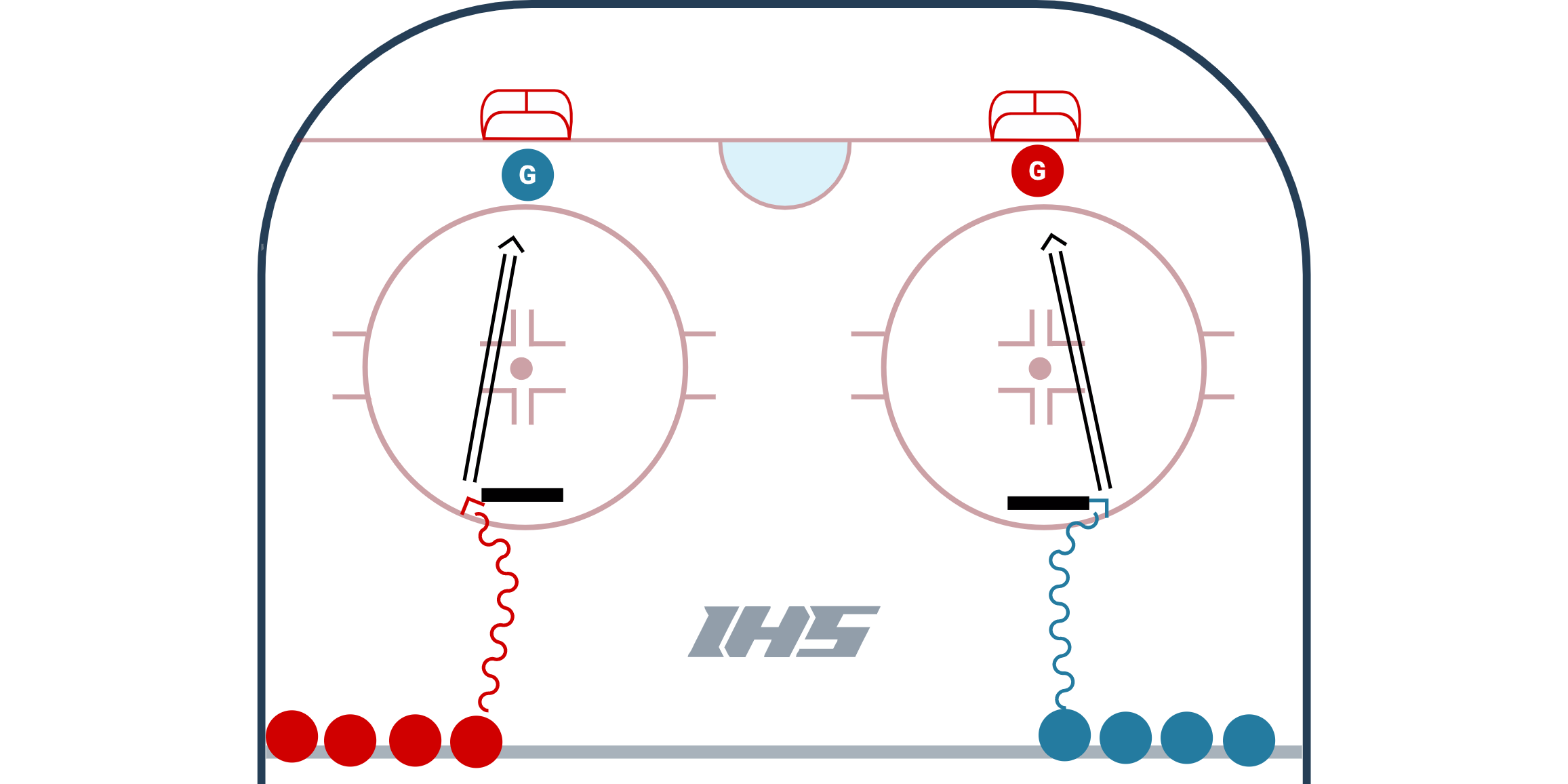 Changing Your Shot Angle While Skating