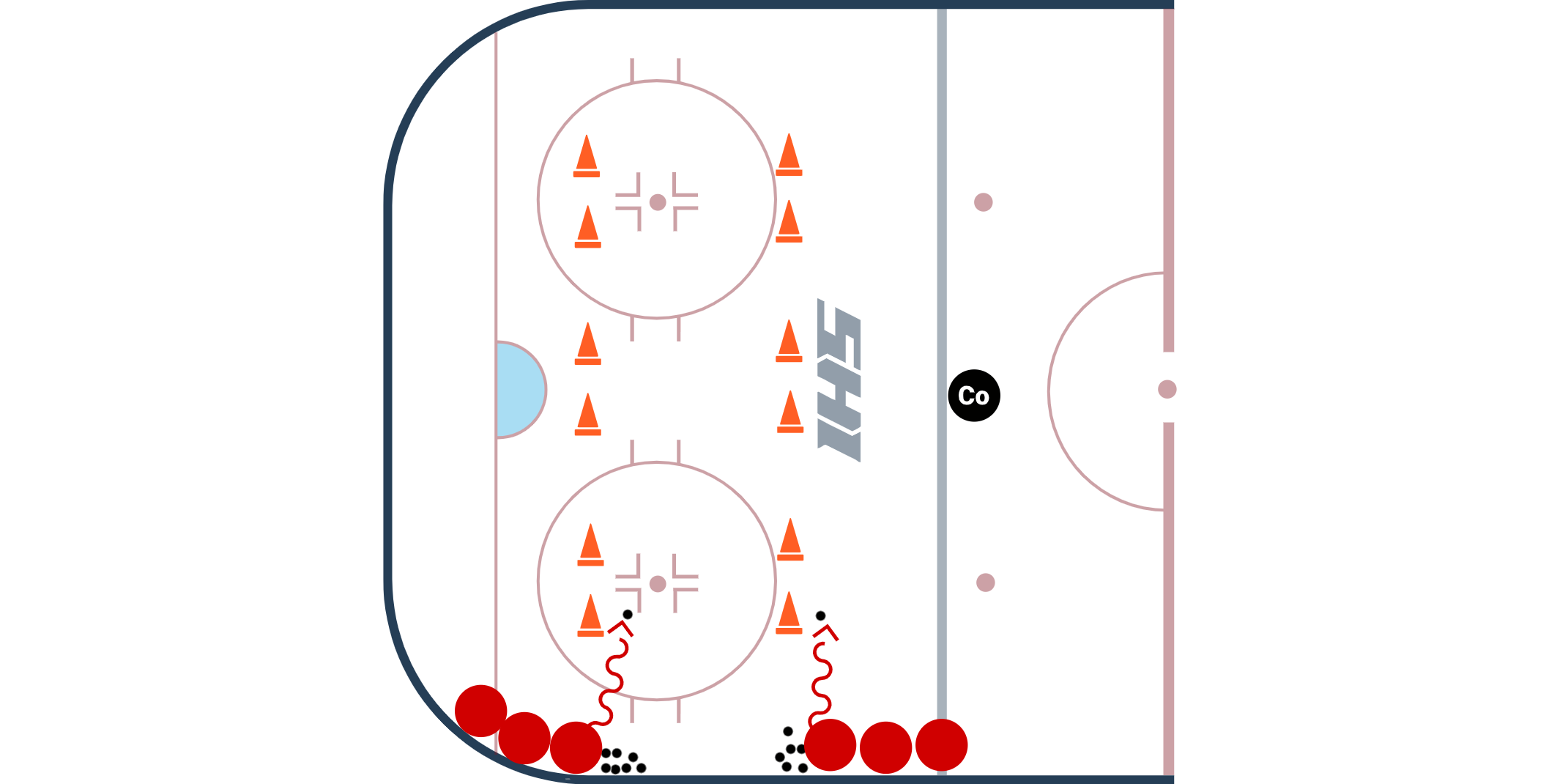 6 Cone Skills Series