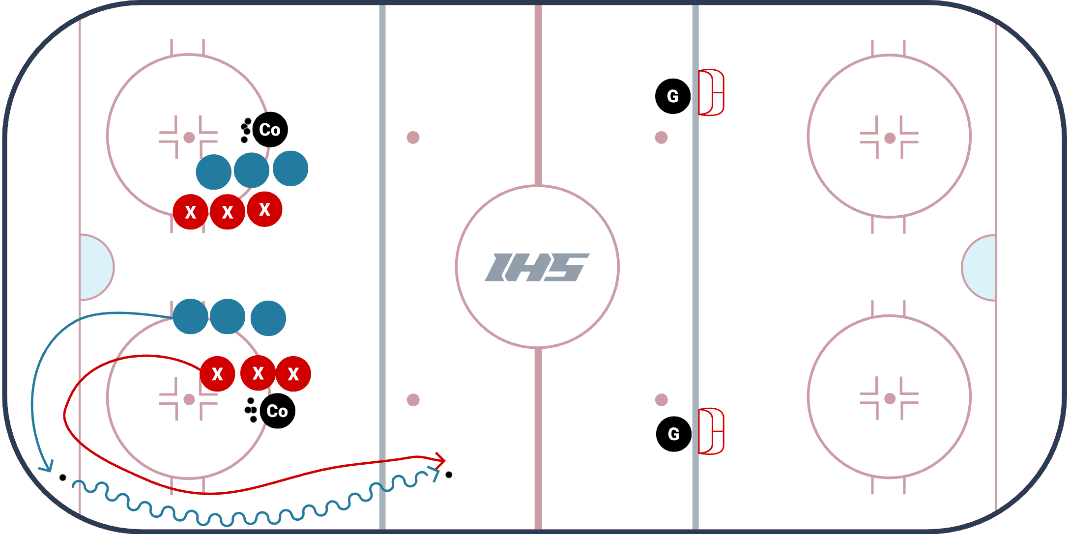 1 on 1 Angling Drill