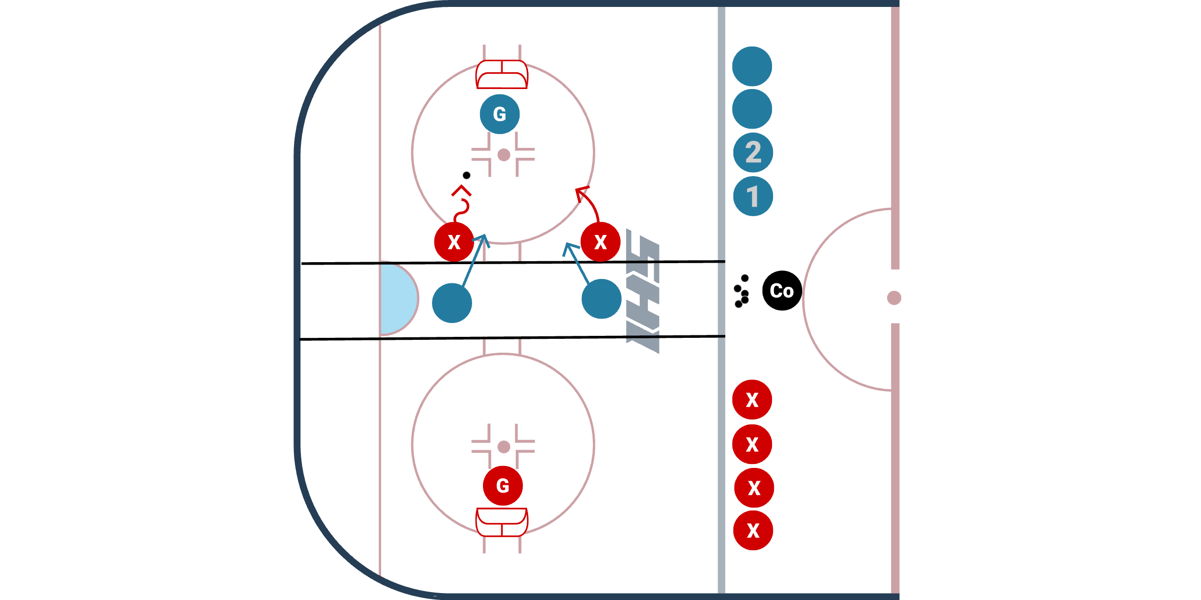 The Backcheck Game