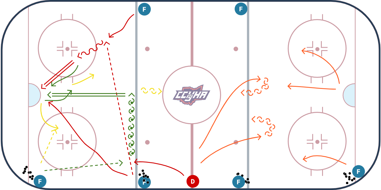2012AA Full Ice Practice Ice Hockey Systems Inc.