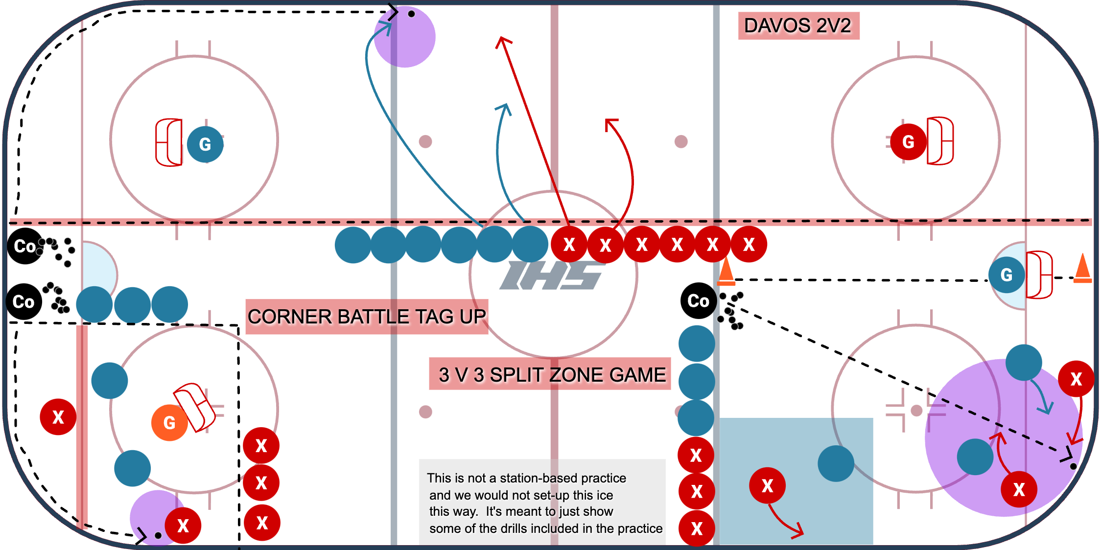 Wall Play with 2 v 2 Situations