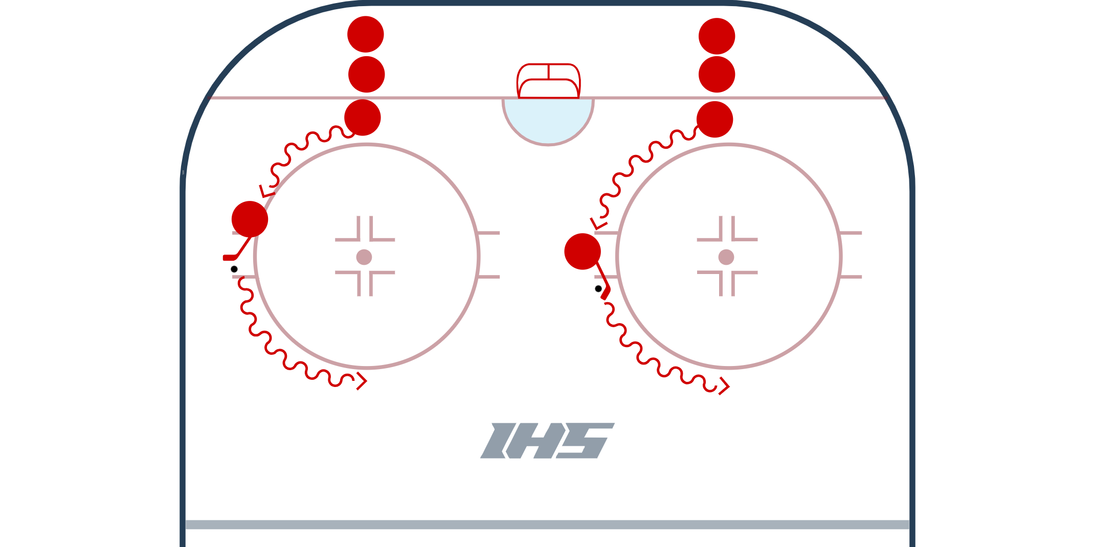 Circle Warm Up Series 