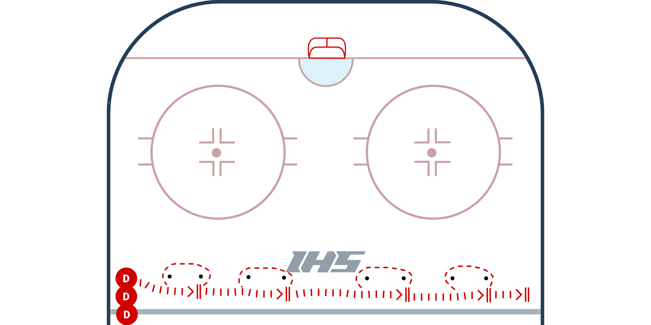 Blue Line Shuffles