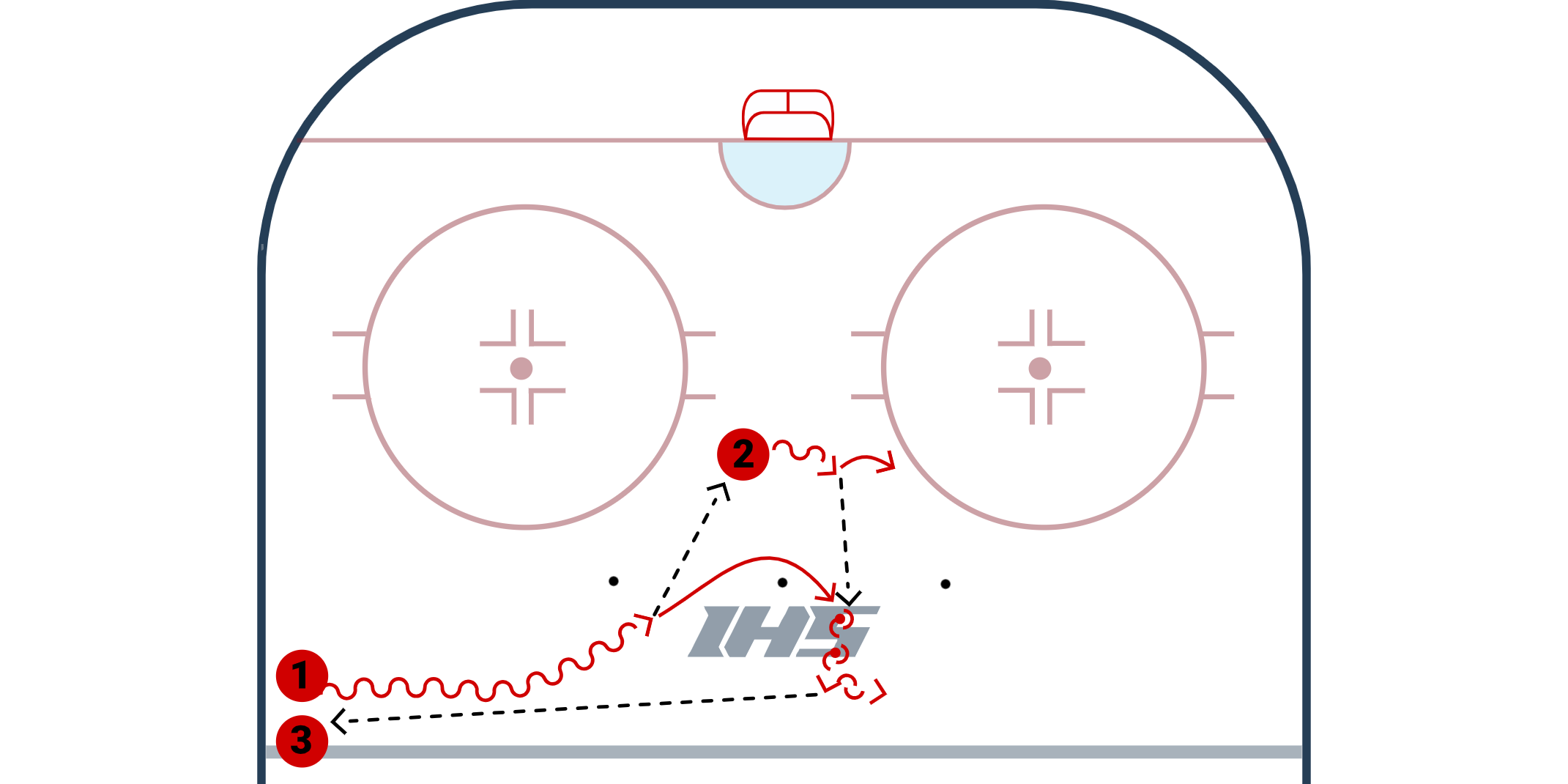 NEHDA 3 Puck