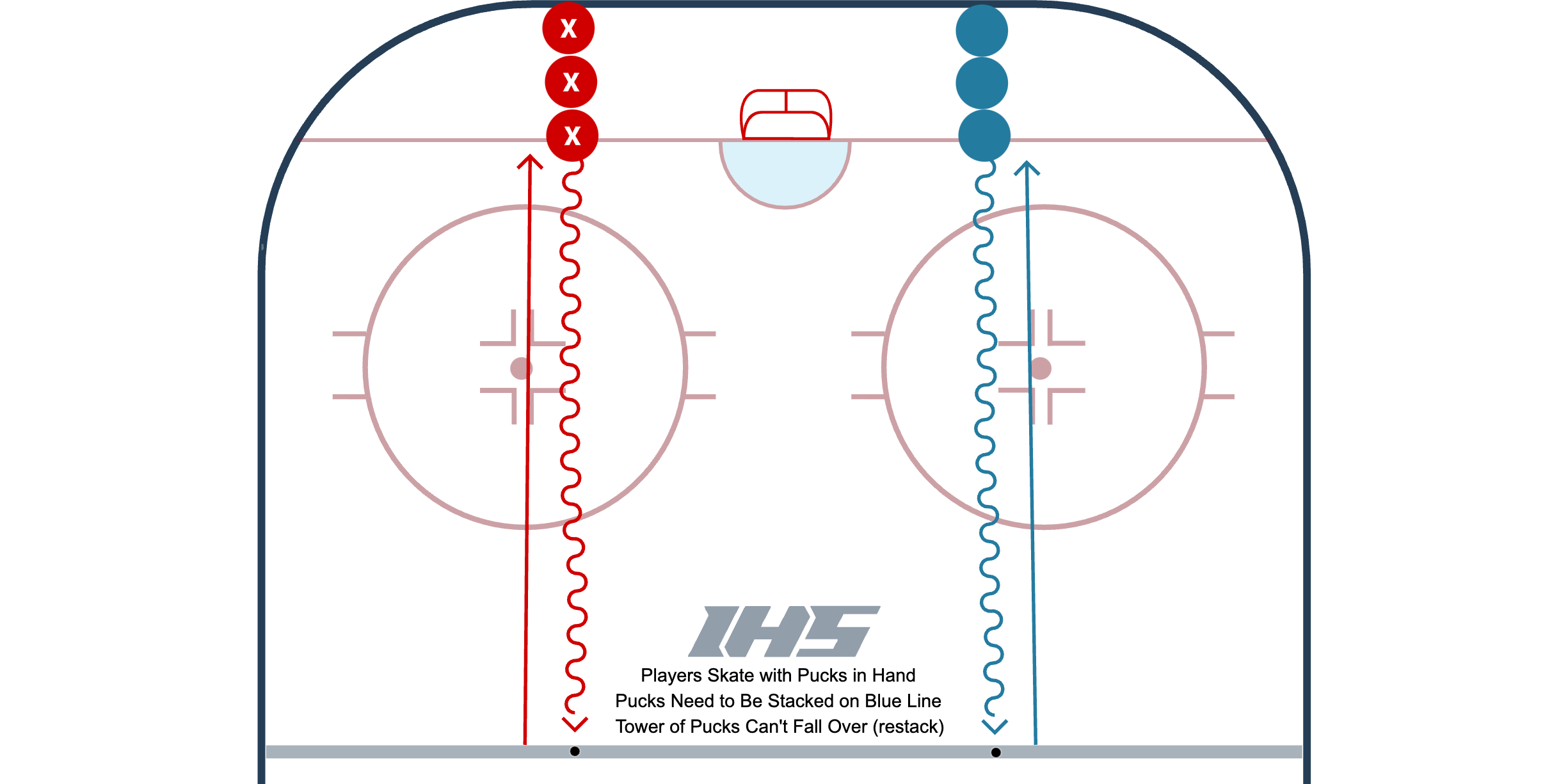 Puck Stack Races