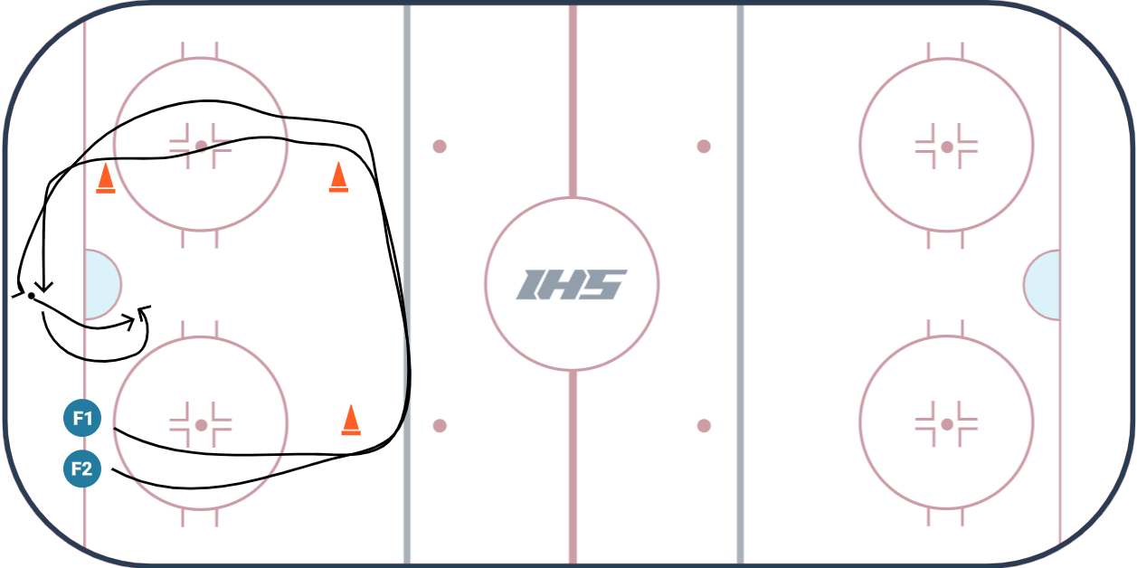 Mites House 9/25 Ice Hockey Systems Inc.