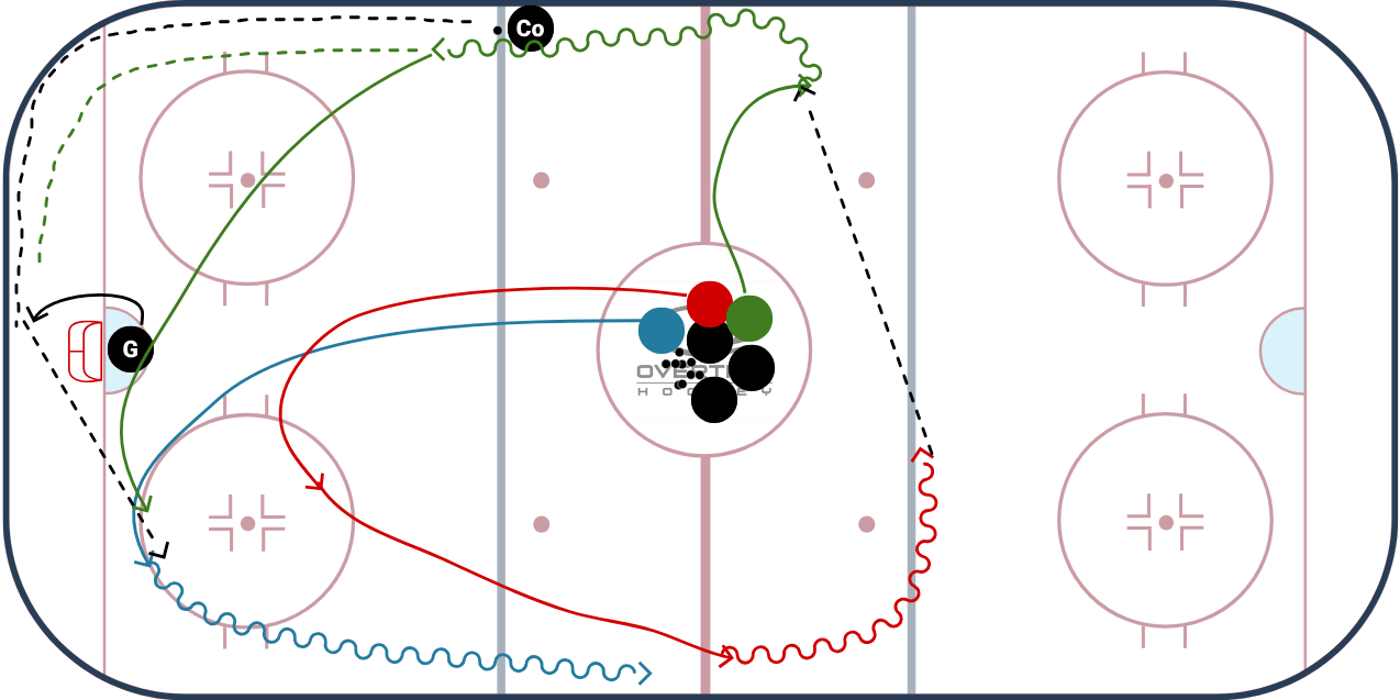 Full Ice Angle Drill