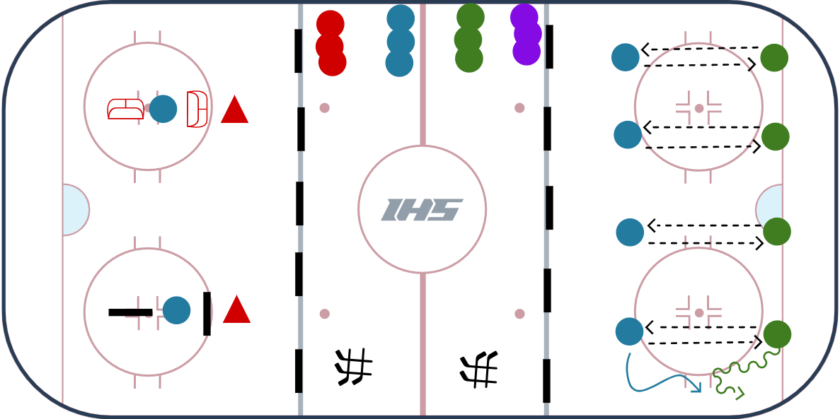 U8 - Skating & Spatial Awareness