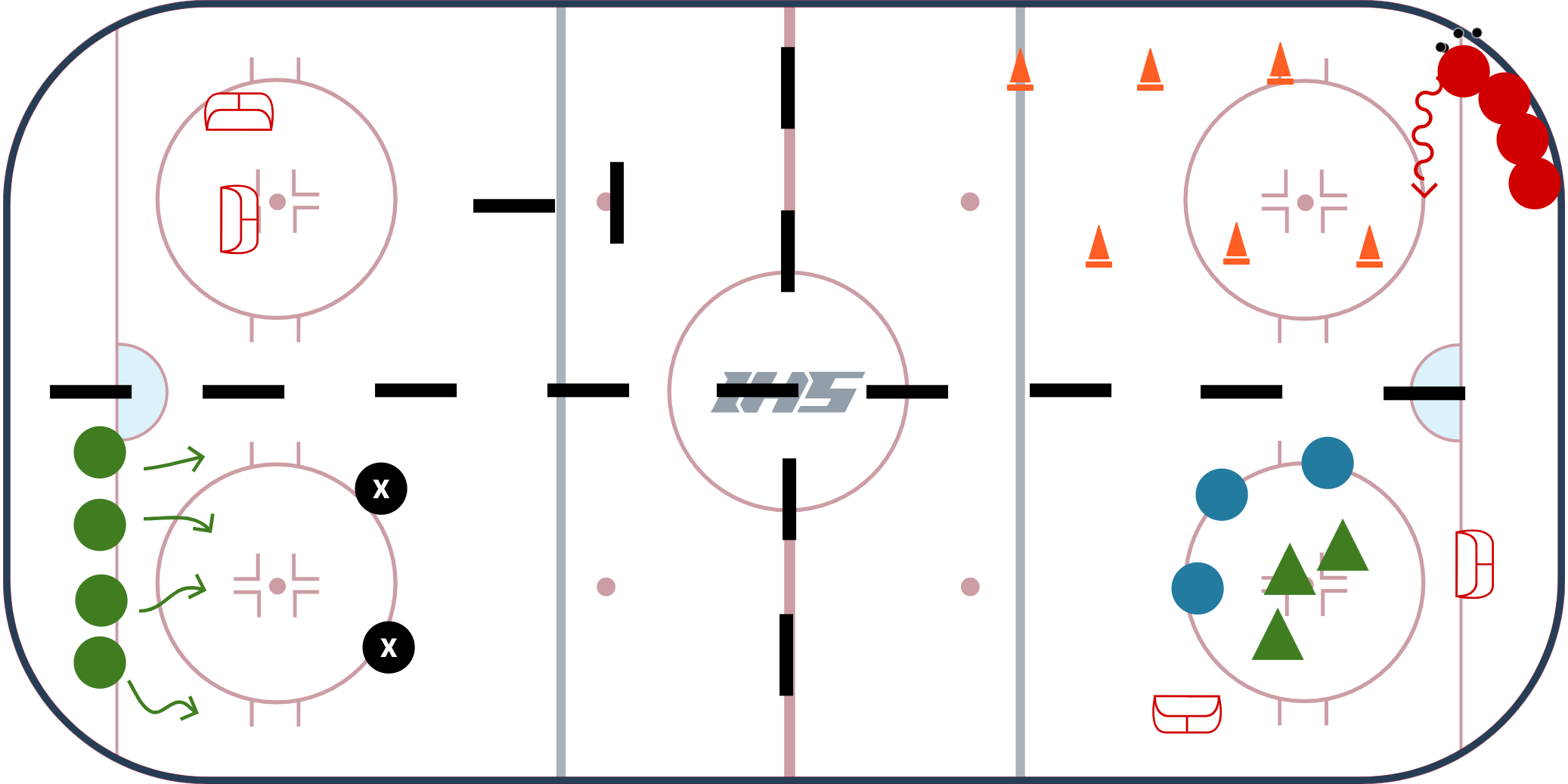 U8 Skating Stations - Skill & Games