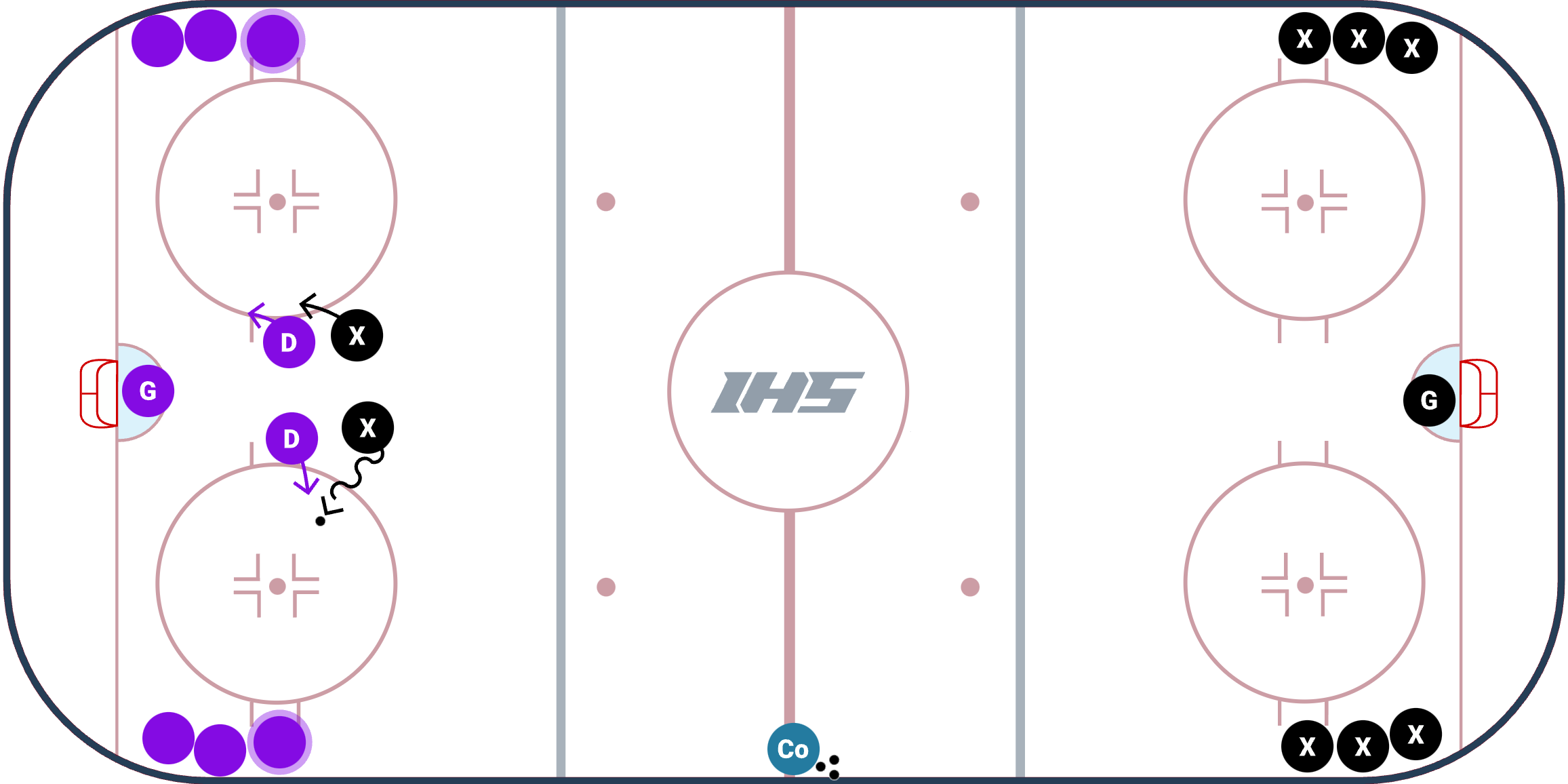 2 on 2 Long Transition diagram