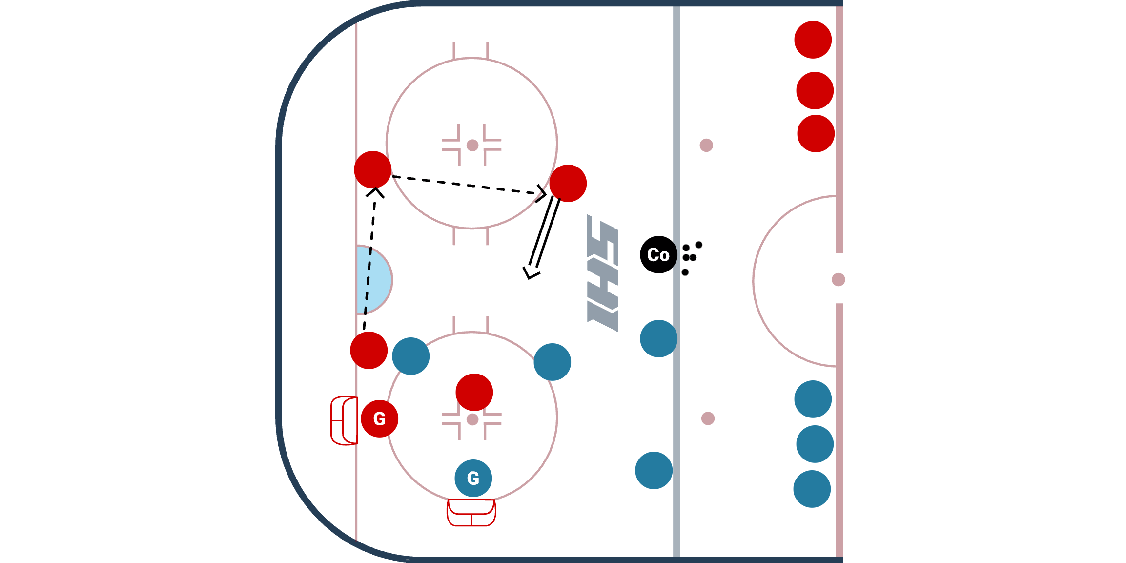2 v 2 Net Front Corner Battles with Support