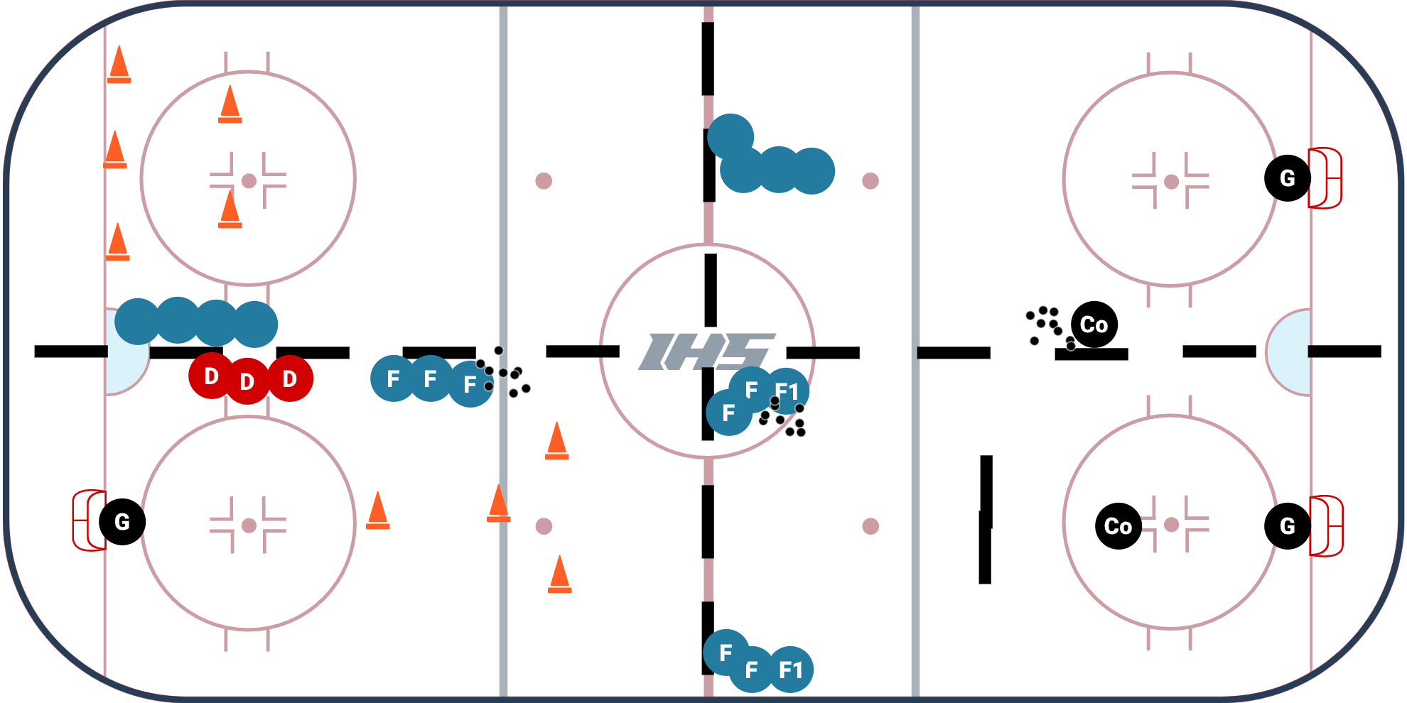Pee Wee / U12 Station Practice #1
