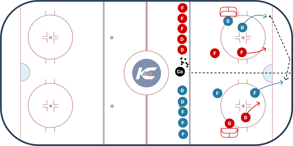 2 V 1 Quick Strike Game
